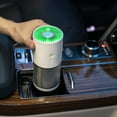 thumbnail image 1 of Portable USB-Powered Air Purifier with Triple Filtration (HEPA, Activated Carbon, Cotton) for Formaldehyde & Odor Removal - Ultra-Quiet 30-40dB Operation, 500W Ion Technology, Compact Design, 1 of 6