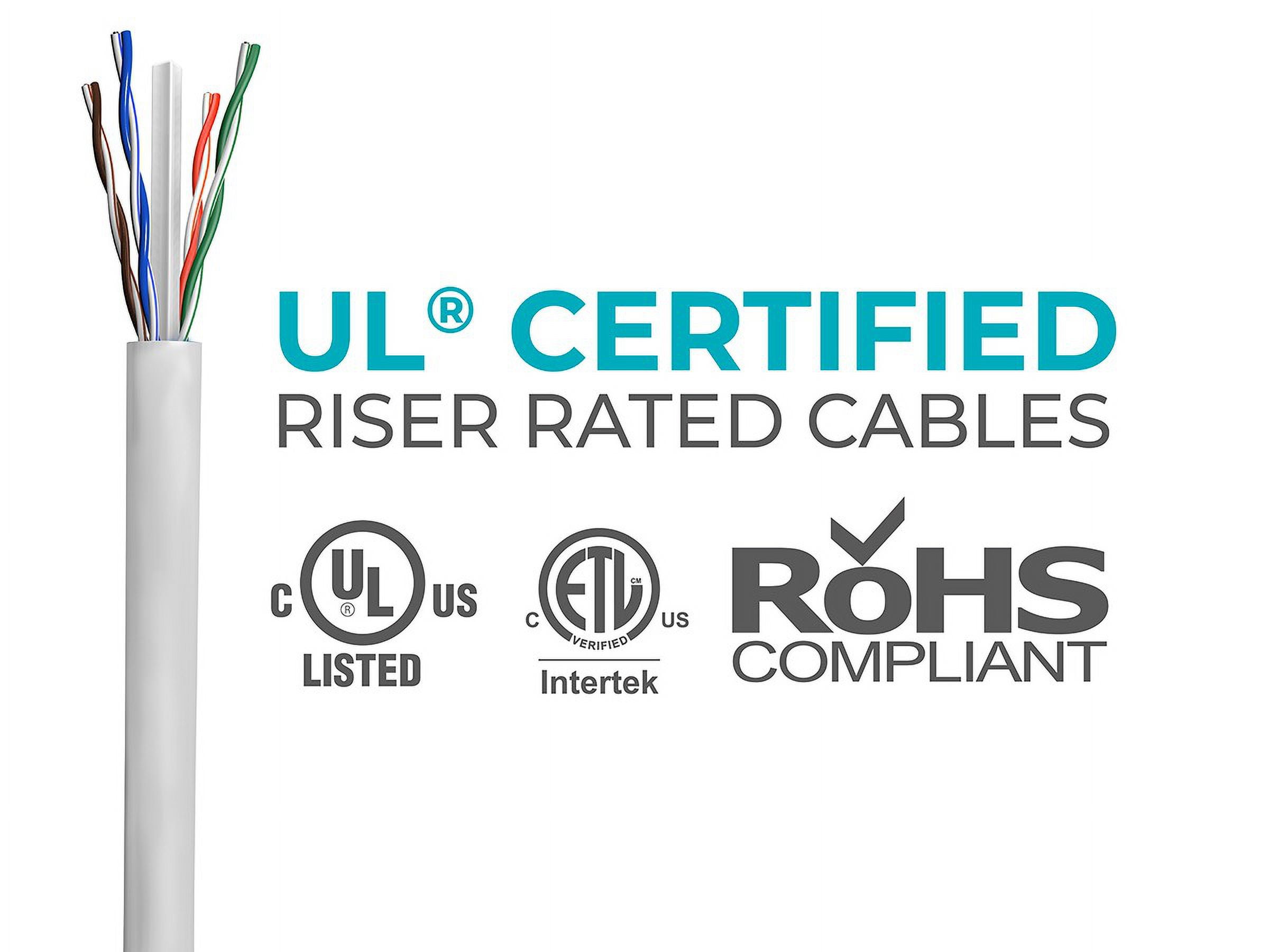 Monoprice 250FT Cat6 Bulk Bare Copper Ethernet Cable UTP Solid Riser Rated (CMR) 500MHz 23AWG -