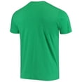 thumbnail image 3 of Men's Homage Kelly Green Boston Celtics NBA x Teenage Mutant Ninja Turtles Tri-Blend T-Shirt, 3 of 3