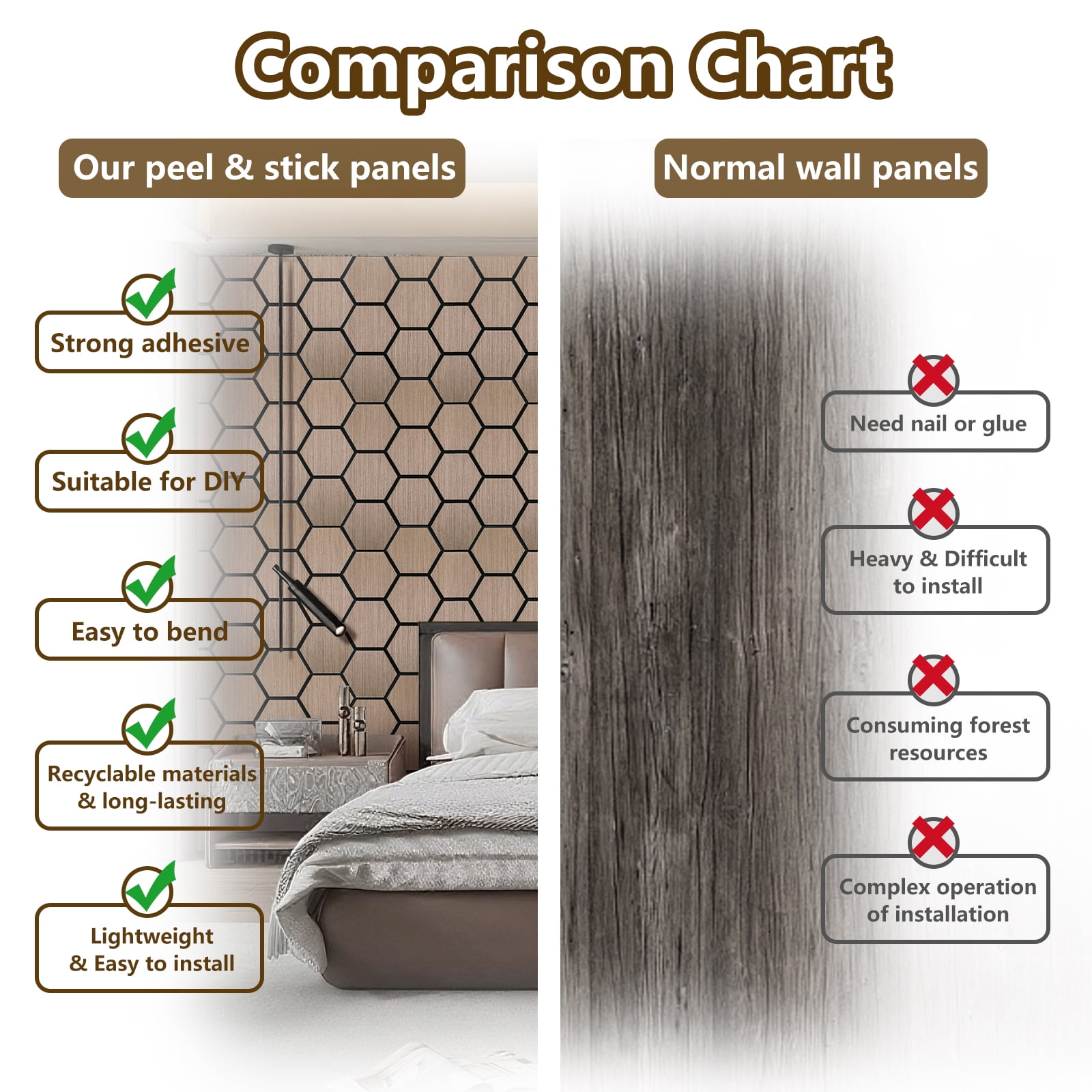 4 Packs Acoustic Wall Panels - Self-Adhesive 3D Wood Slat Wall Panel- Peel and Stick Sound Absorbing Panels for Noise Reducing - Feature Wall Decor for Home & Office