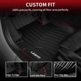 thumbnail image 2 of Alfombrillas LASFIT para Mercedes Benz Clase C (2015-2021), 2 of 9