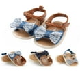 thumbnail image 5 of Baby Girls Summer Sandals Anti-Slip Soft Sole Ruffle Flat Shoes, 5 of 5