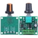thumbnail image 1 of Controlador de velocidad de CC controlador de velocidad ajustable confiable equipo eléctrico de 18 V para equipos industriales domésticos ANGGREK Otros, 1 of 8