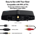 Proven 300ft Long Range Bluetooth Transmitter Receiver for TV PC Stereo