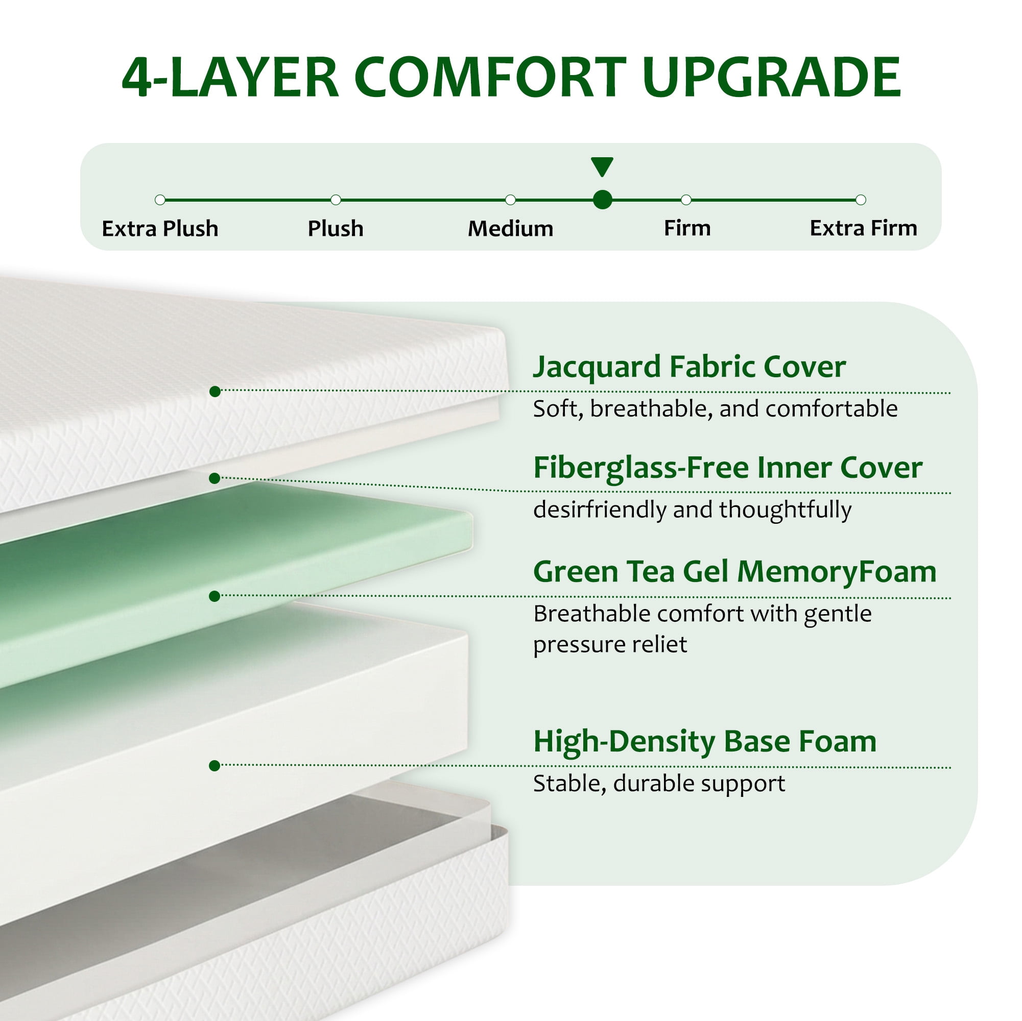 Full Mattress Bed in a Box, Memory Foam Mattress infused with Green Tea and Cooling Gel,8 inches