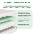 thumbnail image 2 of King Mattress Bed in a Box, 12" Cooling Green-Tea Gel Memory Foam Mattress with Graphene Fabric Cover, 2 of 7