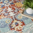 thumbnail image 6 of Nourison Passion Center medallion Aqua Multicolor 6'7" x 9'6" Area Rug (7x10), 6 of 8