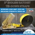 thumbnail image 2 of Mega Cargo Control 2" x 20' Utility Heavy Duty Motorcycle Endless Ratchet Tie Down Strap, Yellow , 4 pack, 2 of 7
