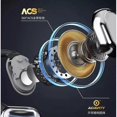 thumbnail image 2 of Erazer Over The Ear Earbuds, Erazer True Wireless Open Earphones Bluetooth 5.4, 2 of 5
