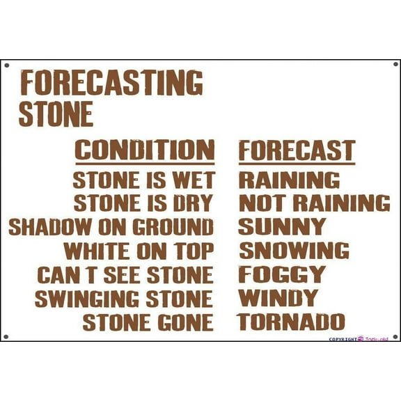 Retro Metal Sign/Weather Forecasting Stone Metal Sign Retro Look Home Cave,Bar,Club,Kitchen Wall Decoration Metal Tin Sign Size: 12 x 16 inch