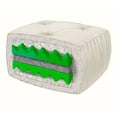 thumbnail image 2 of Wolf Corporation  8" Queen Size Sycamore Futon Mattress, 2 of 3