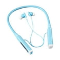 thumbnail image 2 of Uandlove Bluetooth Headset for Iphone,Hanging Neck Bluetooth 5.3 Wireless Earphones Intelligent Ultra Long Standby Waterproofs Wireless Earphones,Sky Blue, 2 of 7
