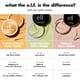 thumbnail image 4 of Masilla iluminadora Makeup Primer e.l.f. C con vitamina C e.l.f. Cosmetics e.l.f., 4 of 5