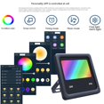 thumbnail image 4 of BeesClover Colorful LED Flood Lights 20W/30W/50W 1.6 Million Colors Adjustable Smart Bluetooth-Compatible Floodlight, 4 of 7