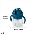thumbnail image 7 of OXO Tot Transitions Straw Cup With Removable Handles 6 Oz - 2 Pack - Navy, 7 of 7