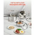 thumbnail image 2 of VEVOR Stainless Steel Saucepan Set, 1 QT & 2 QT & 3 QT Saucepans with Glass Lids, Multipurpose Nonstick Stainless Steel Sauce Pot with Ergonomic Handle, Friendly for Oven, Dishwasher, 2 of 9