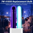 thumbnail image 5 of NEI 4 Pack 41050 7W Replacement Bulb, Upgraded 2 Color Mosquito & Insect Trap Bulb, Compatible with Dynatrap DT1050 DT1100 DT1250, 5000H Life, 360 Beam Angle, 5 of 9