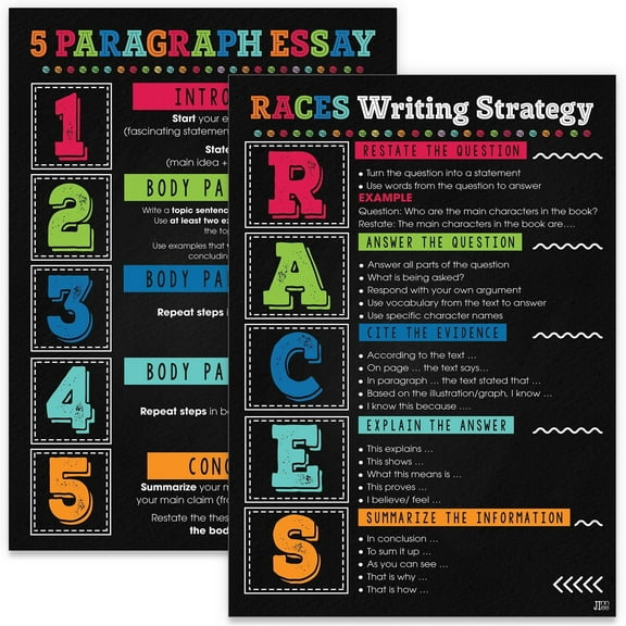 2 Pieces Colorful Writing Strategy Posters Writing English Essay Poster English Classroom Décor for Middle High School Must Haves Writers Writing Guide English Teacher Posters Sets