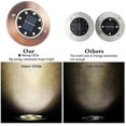 thumbnail image 5 of GTB Solar Ground Lights, Aled Light Led Garden Pathway Outdoor Waterproof In-ground, 5 of 5
