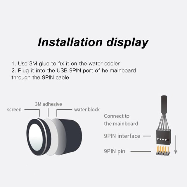 Pantalla LCD de refrigeración líquida de 2,1 pulgadas IPS redonda de 480 x 480 con atenuación multifunción para chasis de escritorio