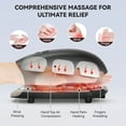 thumbnail image 4 of CINCOM Cordless Hand Massager with Heat and Compression for Arthritis and Carpal Tunnel, Black, 4 of 10