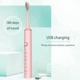 thumbnail image 6 of Scnor Electric Toothbrush for Adult - Whitening Sonic Toothbrush with 4 Brush Heads Soft,6 Modes,Smart Timer,Waterproof Cepillo De Dientes El茅ctrico Recargable, 6 of 8