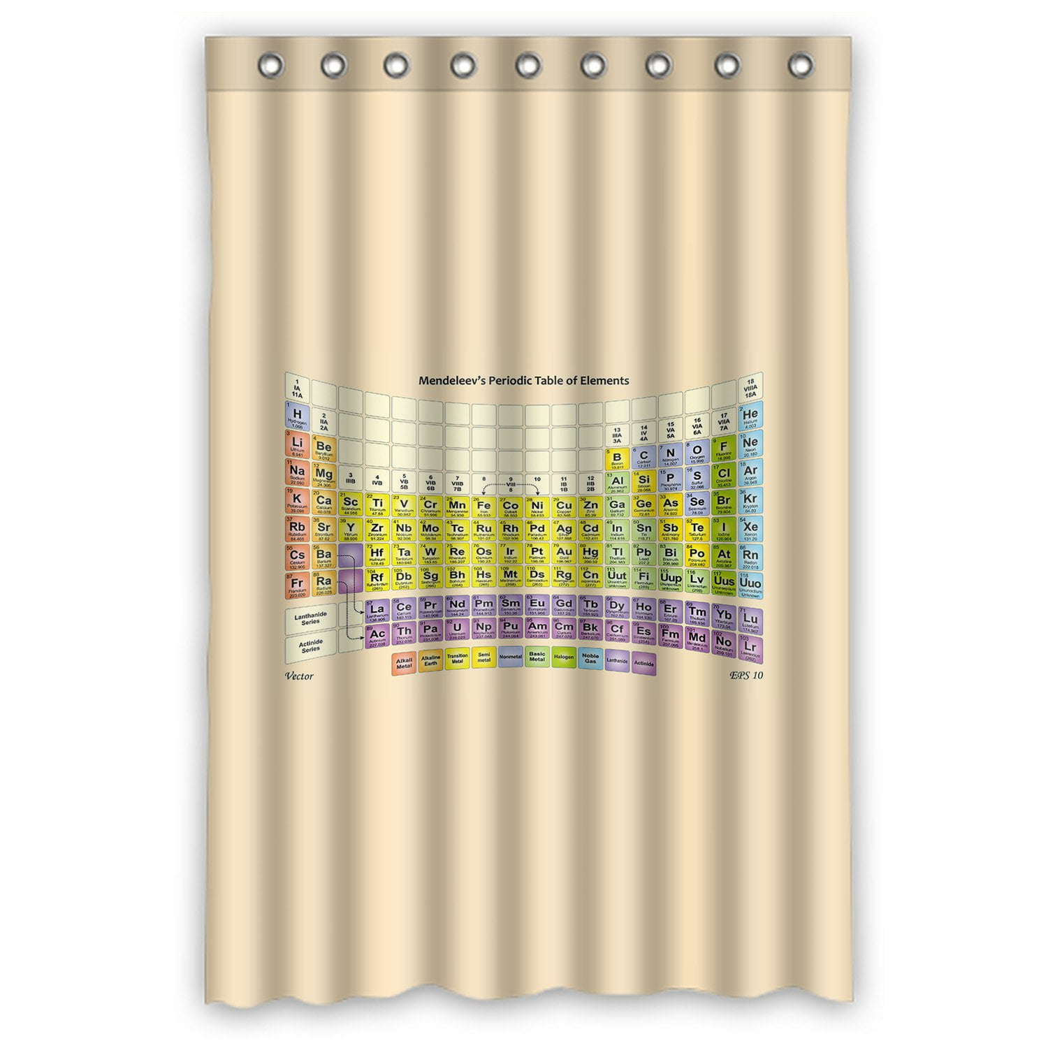 PHFZK Educational Shower Curtain, Periodic Table of the Elements for Smart Adults and Children