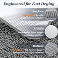 thumbnail image 4 of Sasttie Chenille Bathroom Rugs 17x24, Quick Dry Machine Washable Bath Mats with Rubber Backing, Grey, 4 of 9