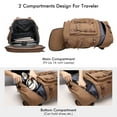 thumbnail image 5 of WITZMAN Travel Backpack for Men Large Carry on Vintage Canvas Luggage Backpack Duffel Bag with Shoe Compartment (A568 Brown), 5 of 10