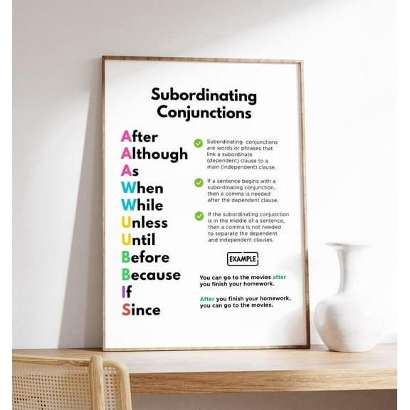 Subordinating Conjunctions Poster, Grammar Chart, Educational Poster, Teacher Resources, Language Arts, Wall Art, Modern Wall Decor, 8x12 UNFRAMED