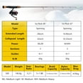 thumbnail image 7 of Goture Twin-Tip Ice Fishing Rod, High Visibility Ultralight Ice Fishing Spinning Rod with Cork Handle, 7 of 7