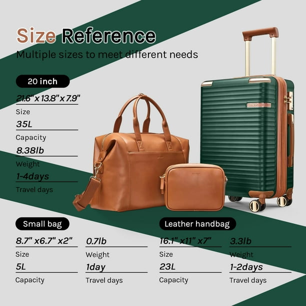 Joyway 3-Piece Carry-On Luggage Set with Swivel TSA Lock and