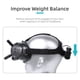 thumbnail image 1 of Pinza Trasera Estuche de almacenamiento con batería para DJI FPV Goggles V2 Headband Hebilla Shell, 1 of 8