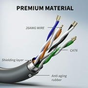 Starlink Gen 3 Cable 30FT/ 9.5M Short Cable, Replacement Extension Starlink Ethernet Cable Waterproof, Grey