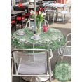 thumbnail image 6 of Outdoor Tablecloth with Umbrella Hole Zipper Green Bohemia Round Tablecloth 54" Waterproof Outside Table Cloth Vintage Abstract Ethnic Geometric Art Patio Table Cover Tablecloths for Picnic Party, 6 of 8