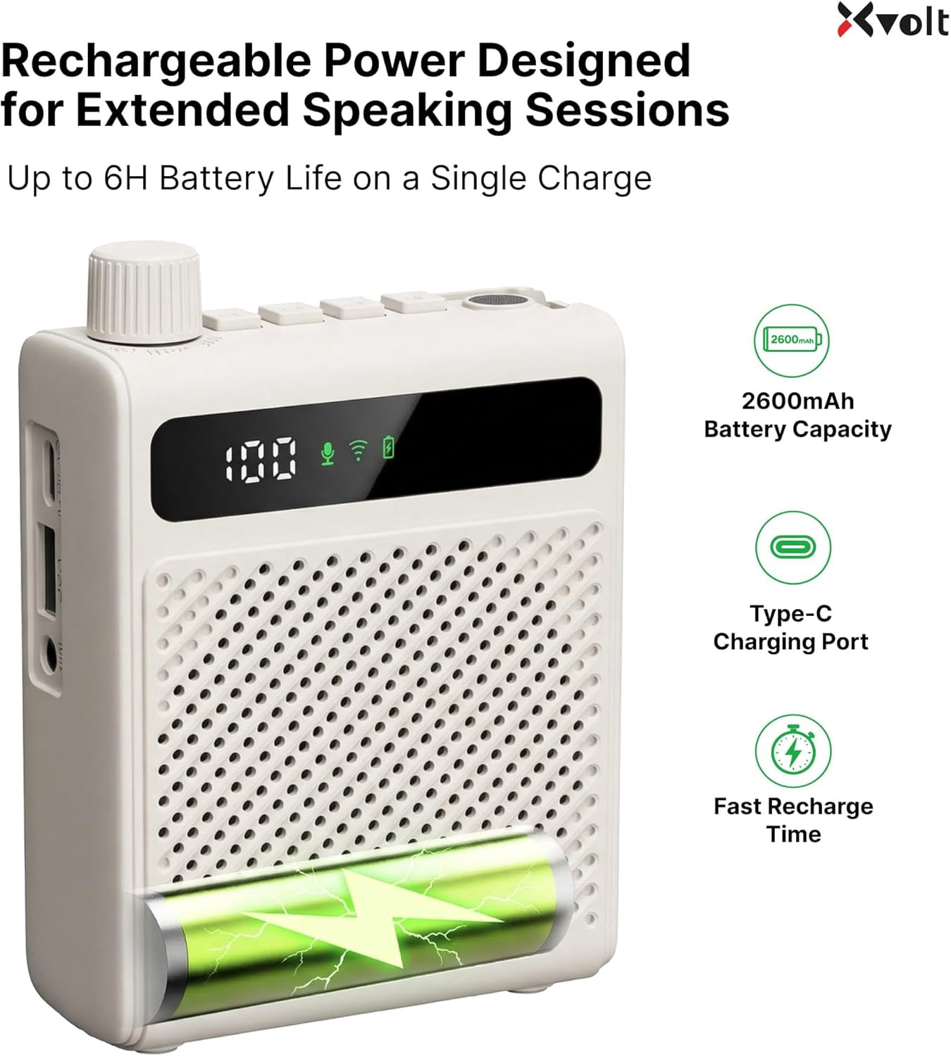 Wireless Voice Amplifier for Teachers with Microphone - Portable Rechargeable 10W Bluetooth Speaker with Wireless Clip-On Mic Waist Strap for Classroom Teaching Public Speaking Training (White)
