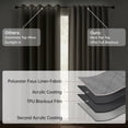 thumbnail image 3 of KoshiMe 100% Blackout Faux Linen Curtains, 52x90 Inches 2 Panels Set, Thermal Insulated Rod Pocket Privacy Curtain Panels for Living Room Bedroom, Dark Gray, 3 of 6