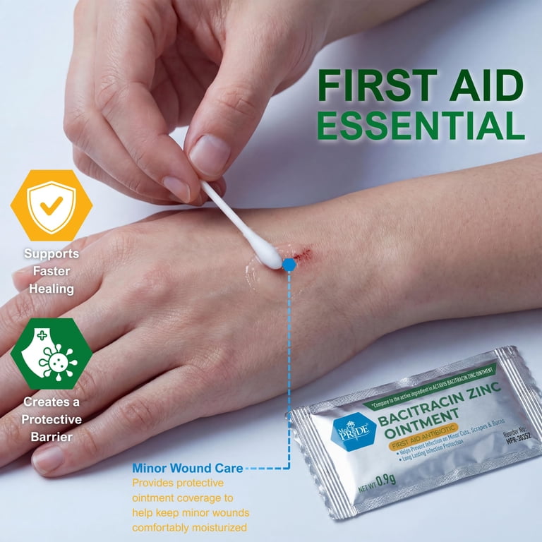 MED PRIDE Bacitracin Antibiotic Ointment – 144 Travel Packets