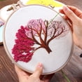 thumbnail image 3 of Wosthever 1 Uds Kit de bordado aro DIY flores plantas patrón Bastidor Para Bordar punto de cruz punzón aguja Kit Borduurpakket Kruissteek Decoración Árbol de los sueños, 3 of 6