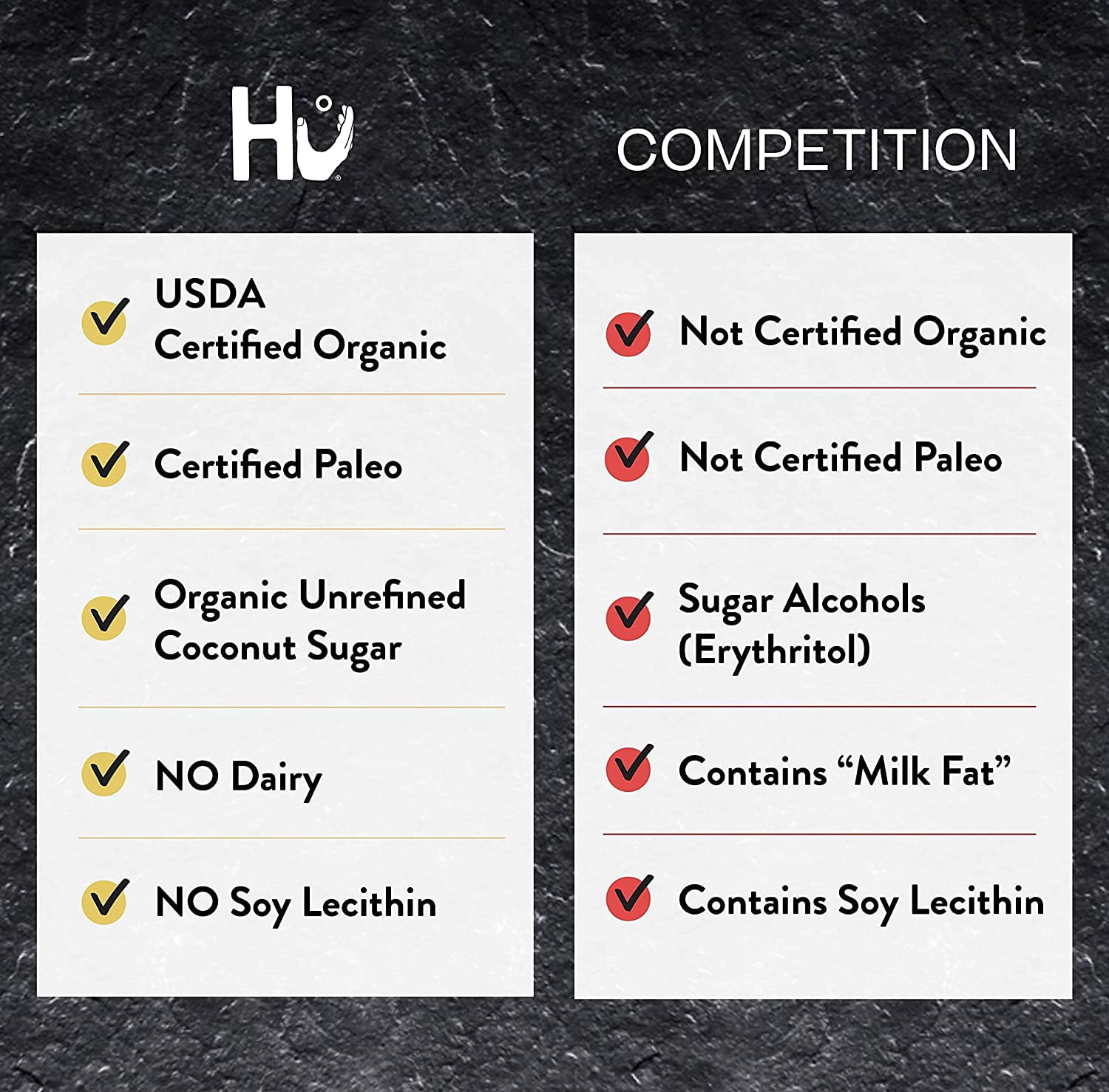 Hu Dark Chocolate Bars | Natural Organic Vegan Chocolate, Gluten Free, Paleo, Non GMO, Fair Trade Dark Chocolate (Crunchy Mint, 4 pack)