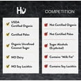thumbnail image 3 of Hu Chocolate Bars | Almond Butter Puffed Quinoa Chocolate | Natural Organic Vegan, Gluten Free, Paleo, Non GMO, Fair Trade Dark Chocolate | 2.1oz Each, 3 of 4