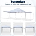 thumbnail image 3 of MASTERCANOPY 10 x 10ft Pop-up Canopy Tent with 2 Detachable Side Shades, White, 3 of 11