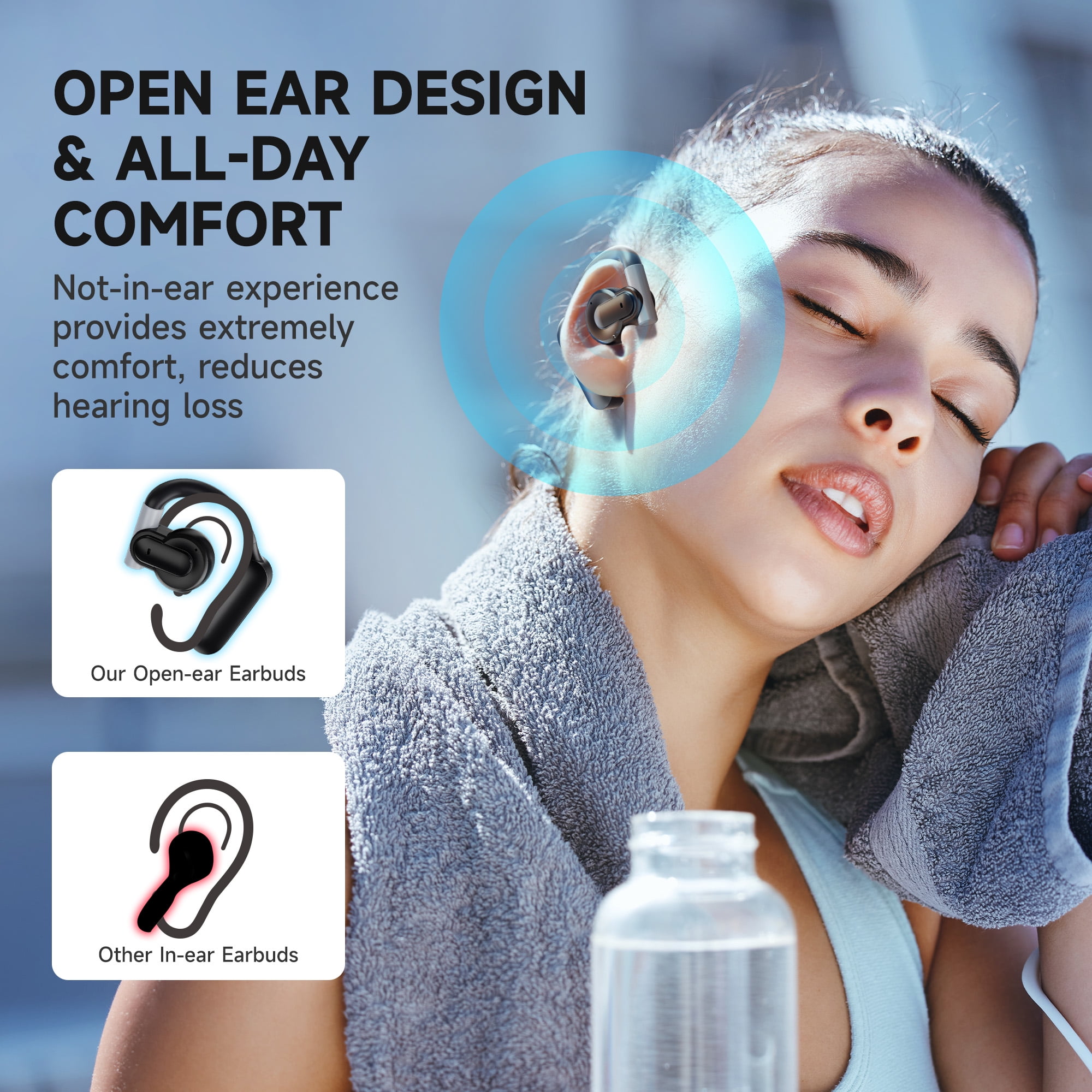 Open Ear Headphones, True Wireless Bluetooth Air Conduction Headphones with Built-in Microphone, Wireless Earbuds with Earhooks for Workout Sports Running Hiking