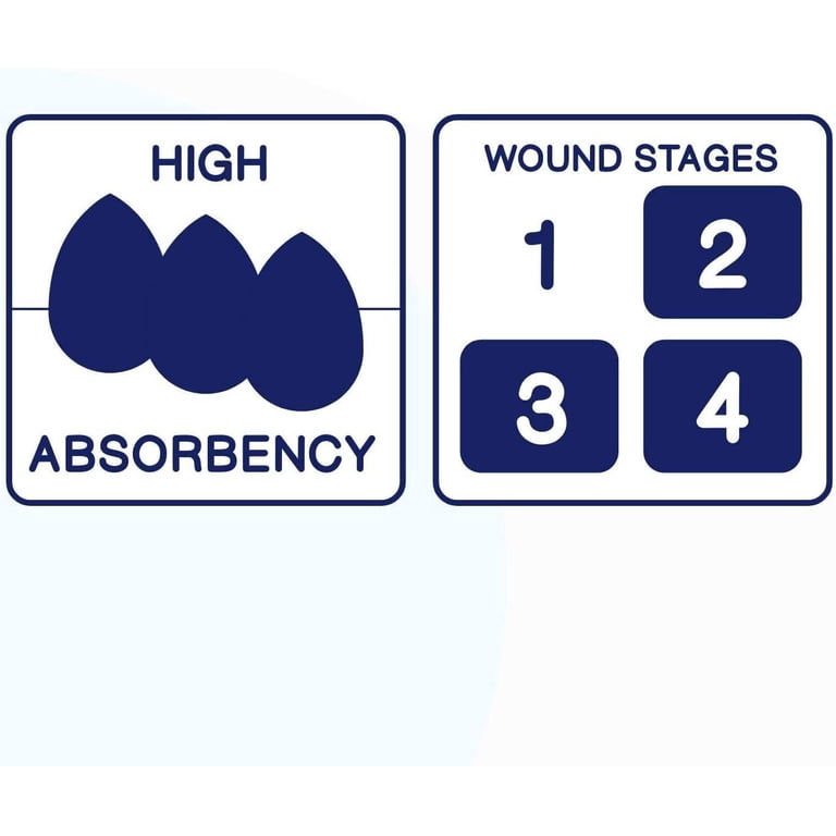 MedVance Silicone Foam Dressing - Bordered Adhesive Wound Care, Size 4x12 (15 Pack)