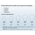 Great Value LED Ceiling Fan Bulb, 6.5Watt (60W Eqv.) A15 Shape E12