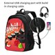 thumbnail image 2 of Balery Sushi Mochila con carga USB para hombre y mujer - Mochila impermeable y antirrobo para laptop con puerto USB para viajes, trabajo, 2 of 7