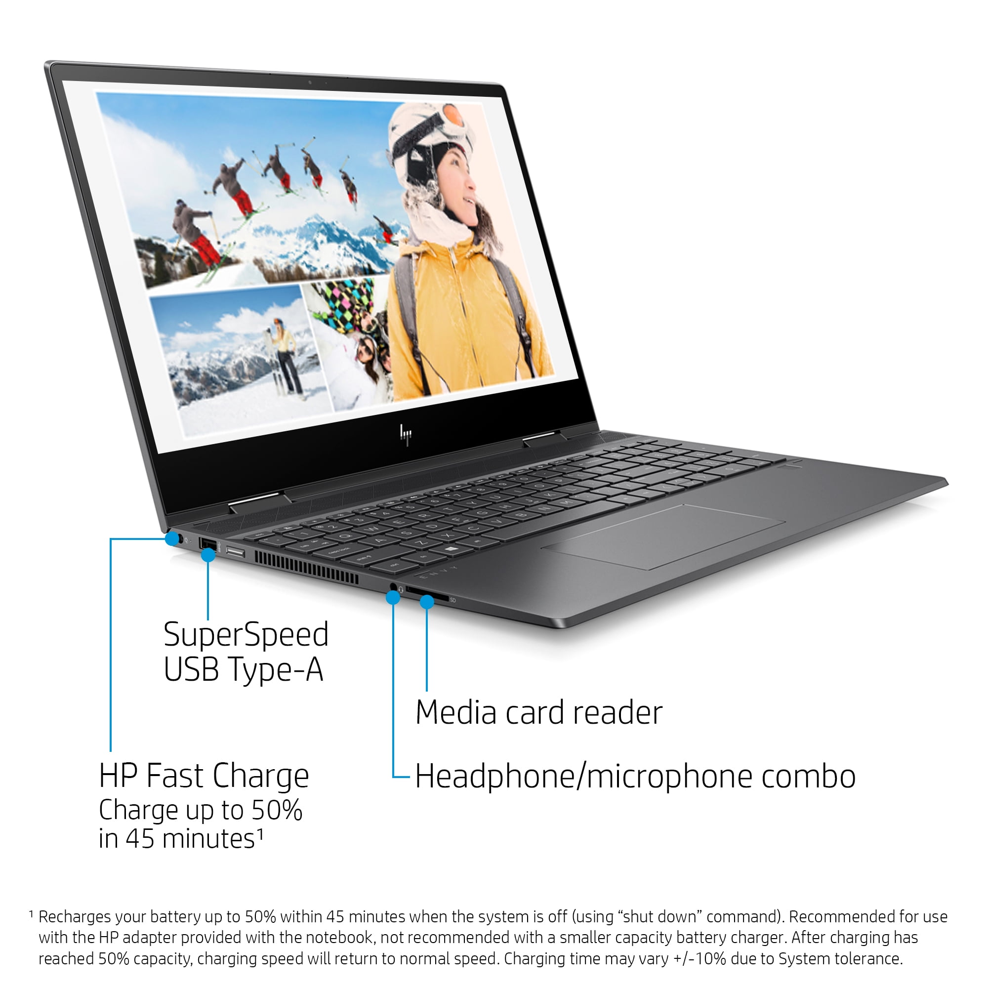 HP Envy 15.6