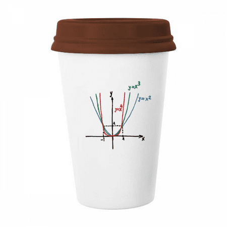

Formula Function Curve Comparison Mug Coffee Drinking Glass Pottery Cerac Cup Lid
