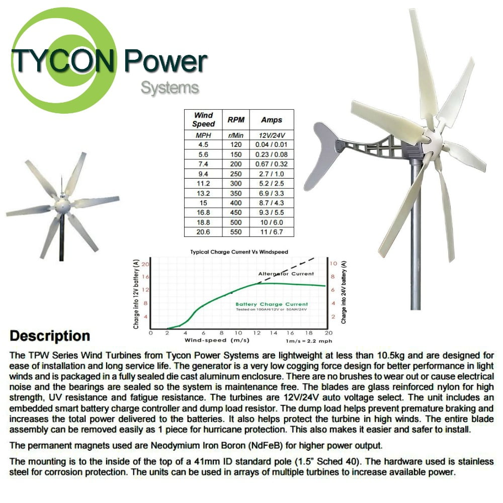 Tycon TPW-400DT-12/24 400W 12V/24V Horizontal Wind Turbine