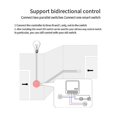 thumbnail image 5 of Tuya 16A MINI Wifi Switch DIY 1-Way Remote Control Timer Relay, 5 of 5